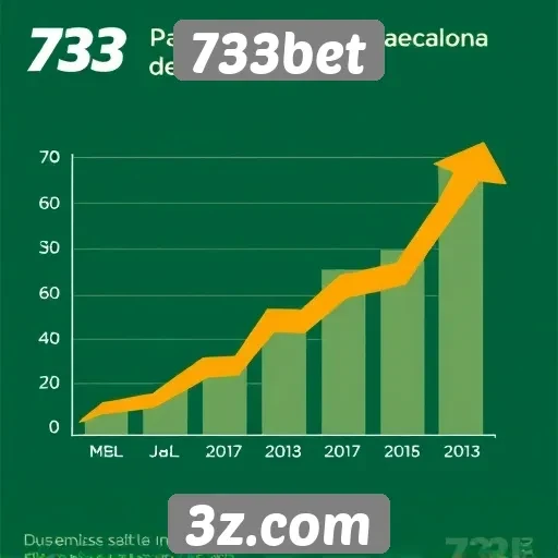 Estatísticas de usuários do 733bet mostram crescimento